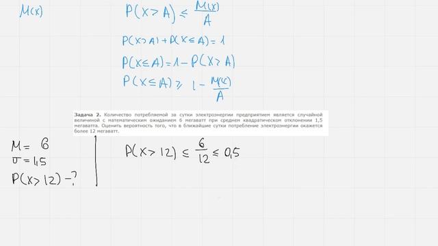 Неравенство Маркова (ЗБЧ)