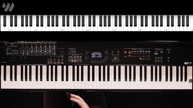 Highlands (Song of Ascent) - Hillsong UNITED - Keyboard Tutorial смотреть онлайн