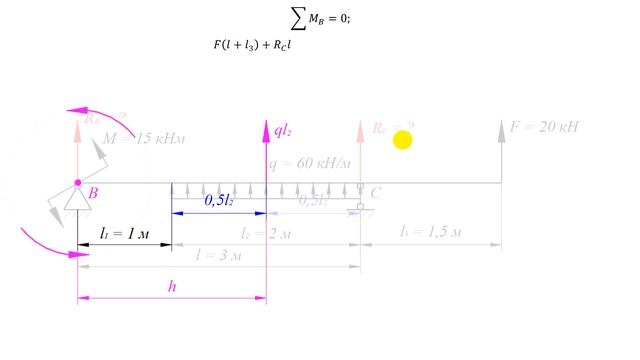 Построение эпюр при изгибе. Часть 2.1 Система на двух опорах. Расчет реакций опор смотреть онлайн