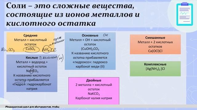 6. Классификация солей: средние, кислые, основные, двойные, смешанные и комплексные соли смотреть онлайн