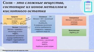 6. Классификация солей: средние, кислые, основные, двойные, смешанные и комплексные соли