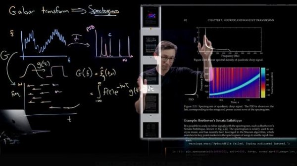 Spectrogram Examples [Python]