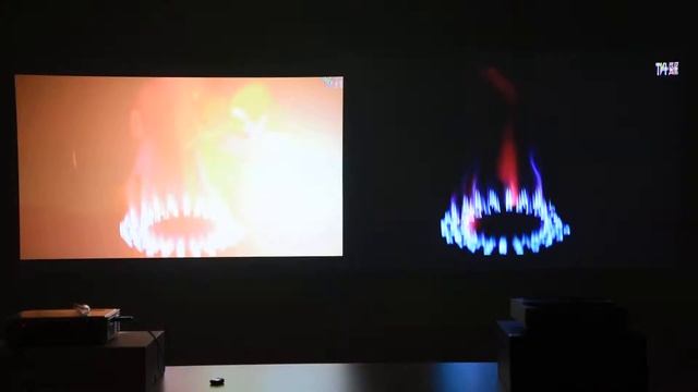 TouYinger Z4000 Compare With Xgimi Z4 Aurora 700 ANSI Brightness Support 4K Video