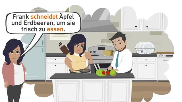 Deutsch Lernen Mit Dialogen A1 | Wortschatz, Redemittel Und Grammatik Zum Tagesablauf Verstehen!