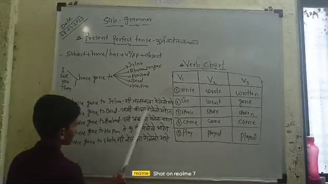 Present perfect tense. Students are going to read sentence As I thought to students..,..👍👌👍(1) смотреть онлайн