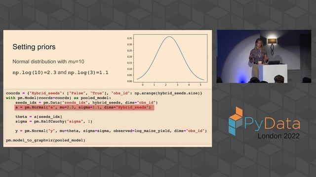 Clusterfck A Practical Guide to Bayesian Hierarchical Modeling in PyMC3 || Hanna van der Vlis смотреть онлайн