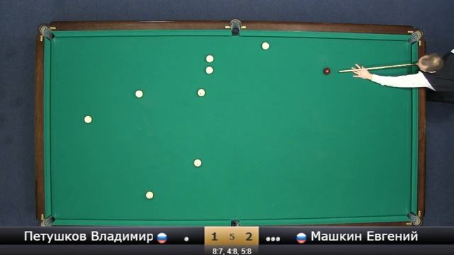 Savvidi 2019 - Стол №12 - Петушков Владимир - Машкин Евгений