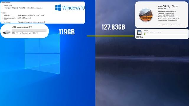 Флешка SanDisk Ultra 128 Gb. MicroSD 10 класса. На что она способна? смотреть онлайн
