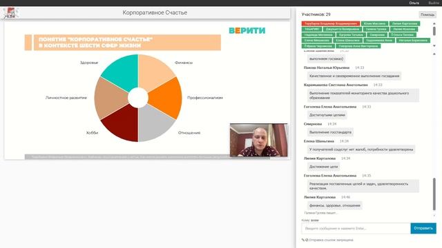Корпоративное Счастье Как мотивировать коллектив достигать больших результатов смотреть онлайн