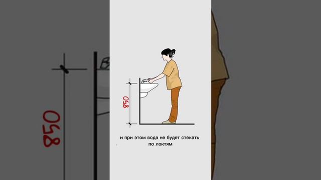 Как расположить мебель в ванной? смотреть онлайн
