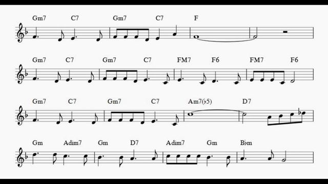 Tea for Two смотреть онлайн