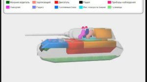 Гайд: пробитие танка Maus