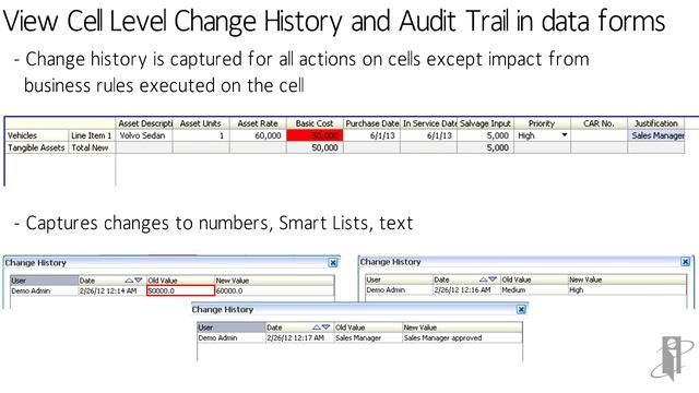 What is Audit Tracking? смотреть онлайн