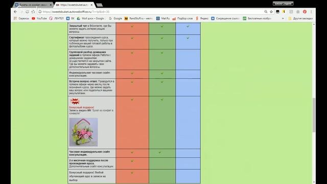 Мастер класс. Весеннее оформление коробки конфет. смотреть онлайн