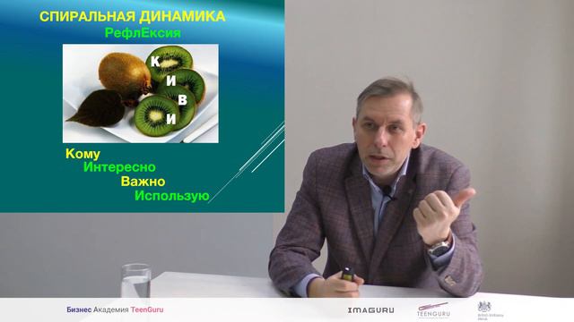 Об интегральной спиральной динамике для TEENGURU. Часть 3 смотреть онлайн
