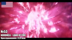 ТОП 100 ФОНКОВ 2023 | ЛУЧШИЕ ФОНКИ 2023