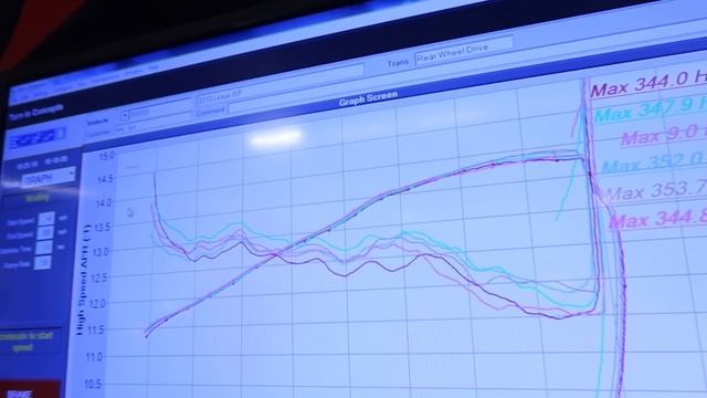 How Much Power Will a RR-Racing ECU Tune Make on My Lexus ISF? смотреть онлайн