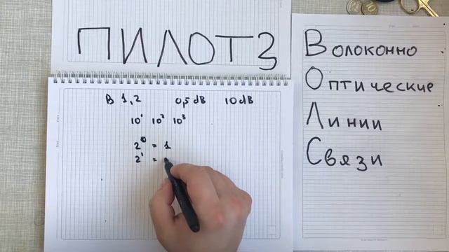 ВОЛС. Волоконно Оптические Линии Связи. Децибелы постскриптум смотреть онлайн