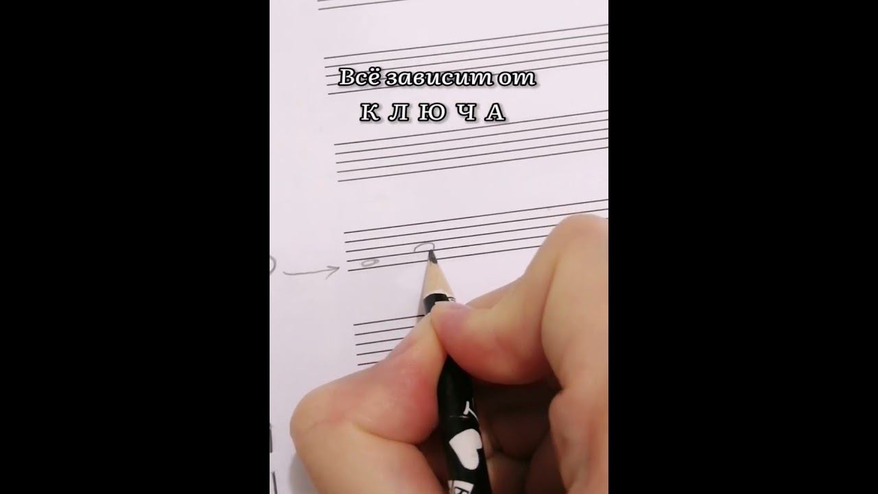 Разгадка символизма свободной нотки ~°~ при изображении басового(фа) и скрипичного(соль) ключа ~~ смотреть онлайн