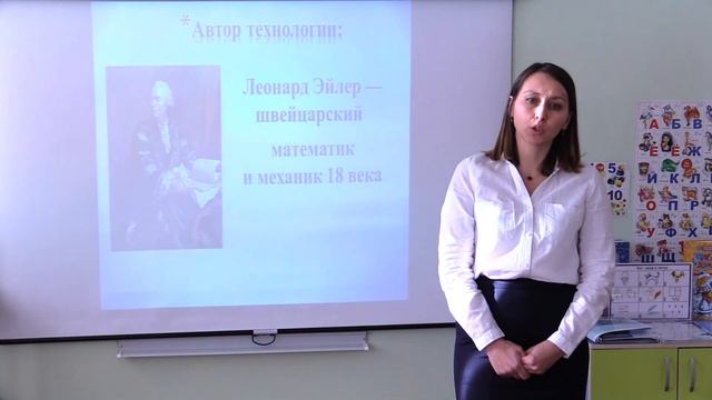 Моя педагогическая находка Круги Эйлера Якатова Ю Т детский сад 3 Оренбург смотреть онлайн