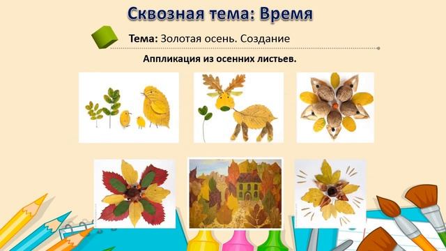 Художественный труд 2 - класс, 2 - четверть смотреть онлайн