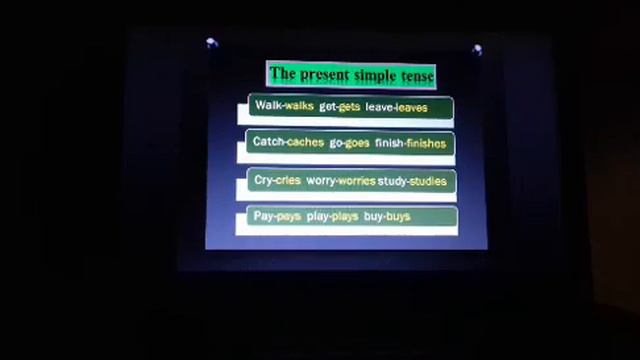 The present indefinite tense смотреть онлайн