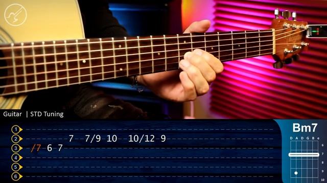 Get Lucky - Daft Punk (Табулатура) Guitar Tutorial TABS смотреть онлайн