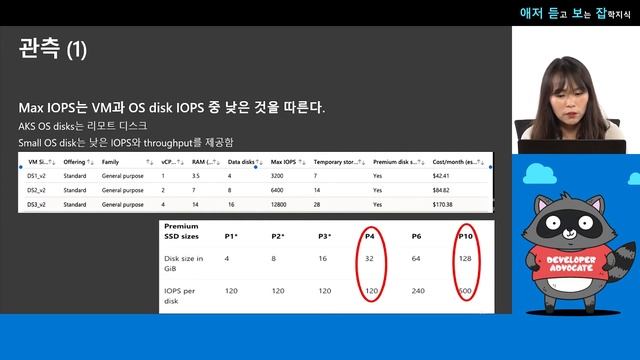 AKS 실전 | ep7. 프로덕션 고려 사항 - IO overload | 애저 듣고보는 잡학지식 смотреть онлайн