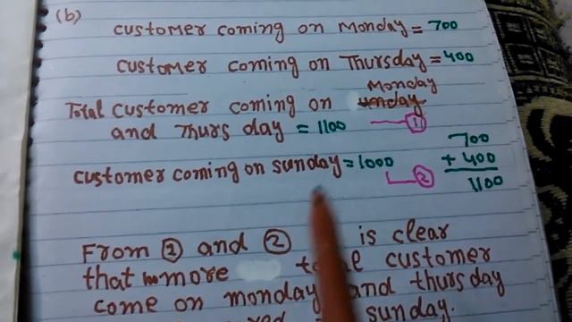 Exercise 2 of unit no.7(Data handling)complete class 4 math /single national curriculum смотреть онлайн