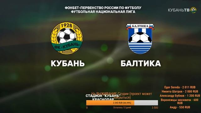 Кубань - Балтика.  29-й тур ФНЛ