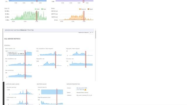 Databases: Why does sql server perform better after restart? смотреть онлайн