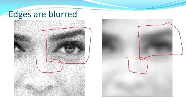 Bilateral Filter : Image Restoration and Cartooning Image смотреть онлайн