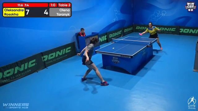 13:45 Oleksandra Rosokha - Olena Taranyk West 2 WIN CUP 27.02.2024 | TABLE TENNIS WINCUP смотреть онлайн