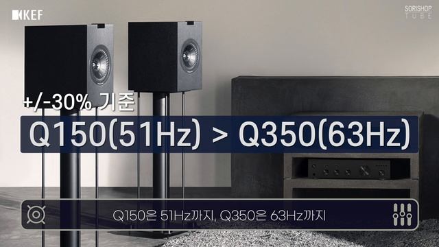 KEF 하이파이 스피커 Q150 & Q350 