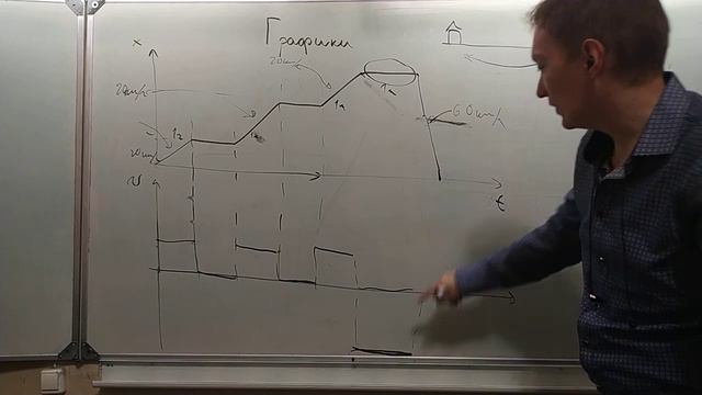 7 класс Урок 2 ч2 2023 смотреть онлайн