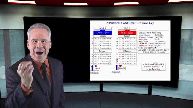 Let's Learn Teradata Lesson 27: Partitioning and the Row ID смотреть онлайн