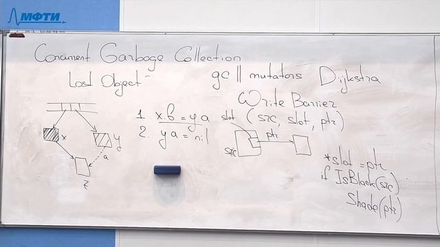 ТиПМС 12. Concurrent GC