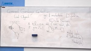 ТиПМС 12. Concurrent GC