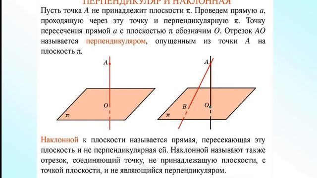 Геометрия 6 неделя 2 урок смотреть онлайн