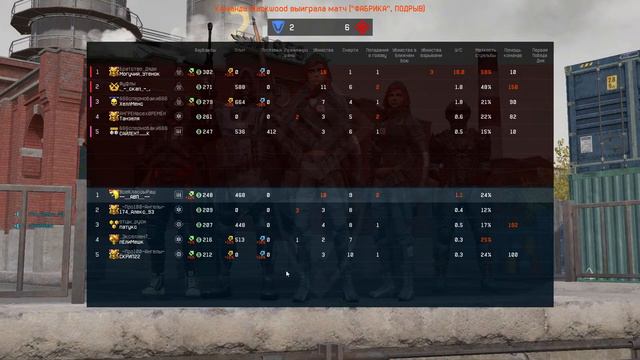 играю в соло и не могу понять зачем!)))) смотреть онлайн