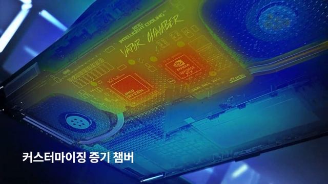 2023 ROG Strix Scar 17 승리를 위한 인피니트 게이밍 смотреть онлайн