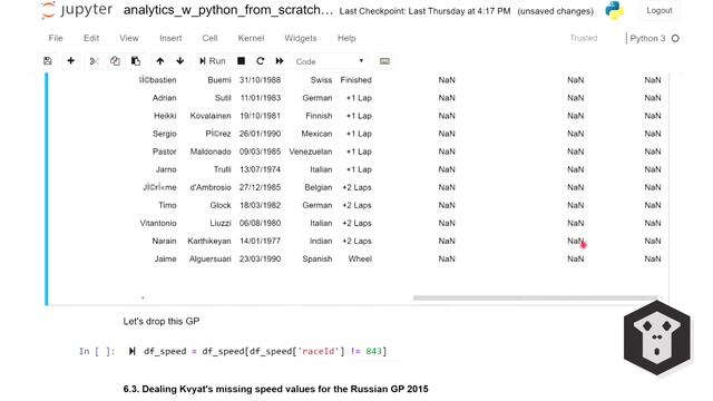 10 things great analysts do (wrap up) | Analytics in Python from scratch | 09 смотреть онлайн