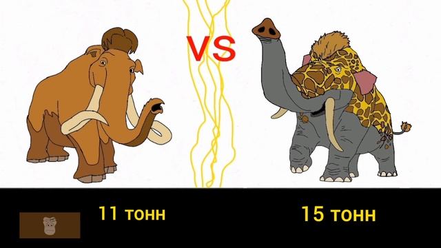 мамонт мэнни против жирелефант 2013 года, сравнение. смотреть онлайн