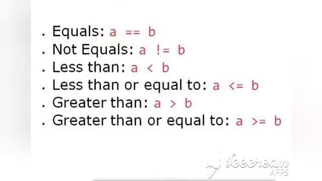 Flow control .(if elif else) in python programming language in hindi|| CODINGOLOGY ||complete basic смотреть онлайн