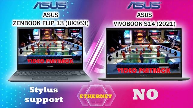 ASUS ZENBOOK FLIP 13 (UX363) VS ASUS VIVOBOOK S14 (2021) смотреть онлайн