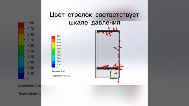 Расчёт давления смотреть онлайн