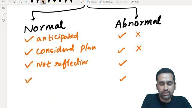 Labour cost - Normal & Abnormal Idle time смотреть онлайн