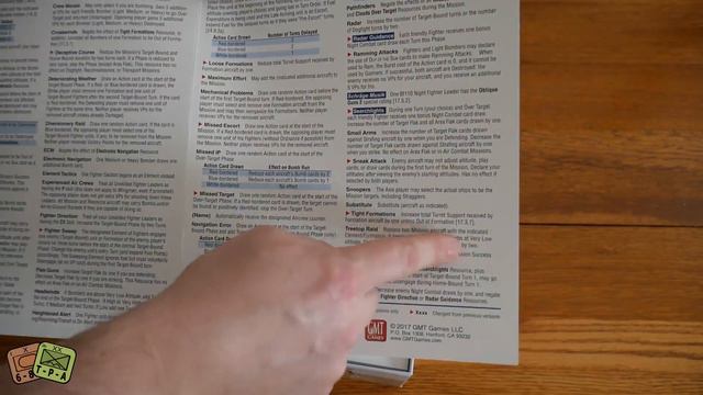 Unboxing: Wild Blue Yonder from GMT Games - The Players' Aid смотреть онлайн