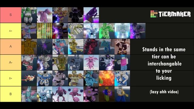 L1ght's YBA PVP TIER LIST смотреть онлайн