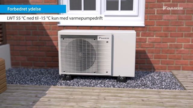 Altherma 3 Monoblok 4 6 8 kW смотреть онлайн